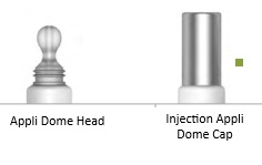 Head and Cap